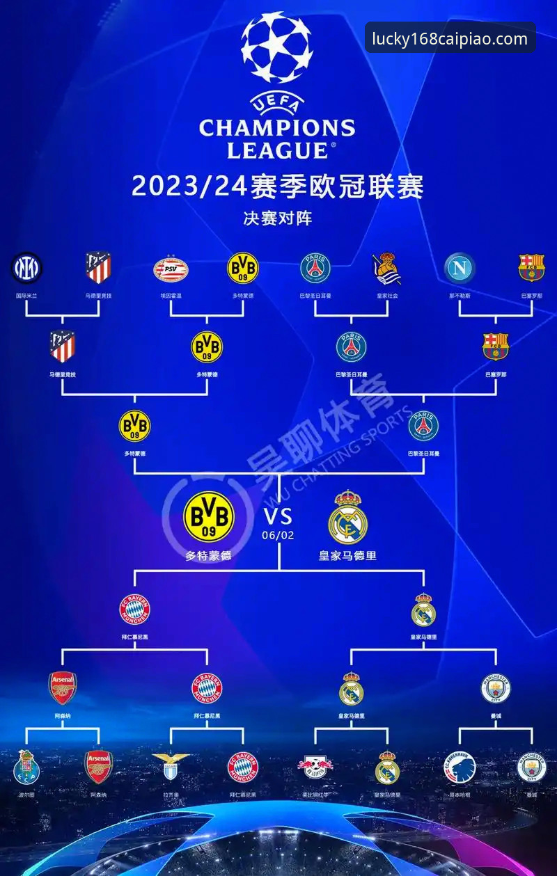 欧冠焦点战复盘实用指南：从皇马大胜看赛事分析与信息获取