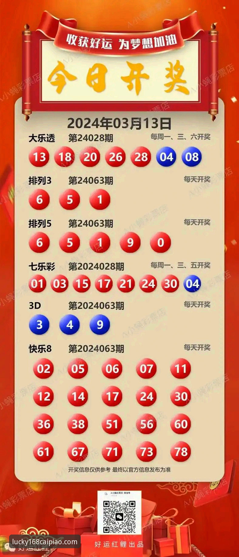 彩票开奖信息推荐 168彩票平台官方下载渠道 vs 非官方渠道:如何获取最可靠的彩票开奖信息推荐?